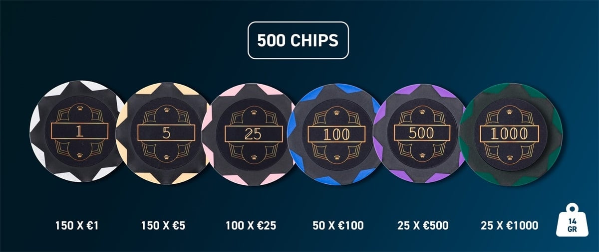 Pokera komplekts melnā futrālī, ar vērtībām, 500 žetoni, 14 g