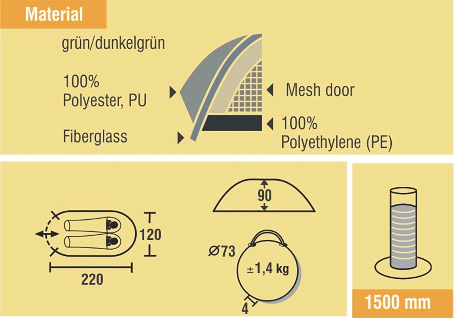 Attēla alternatīvais teksts