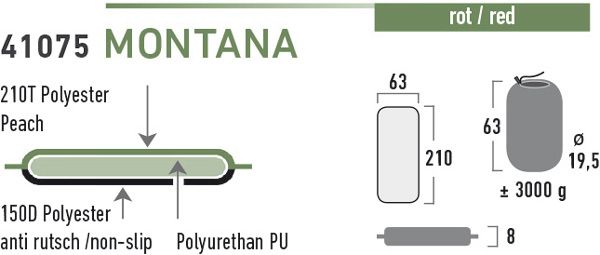 High Peak Montana Trekking Mat pašpiepūšamais paklājs (41075)