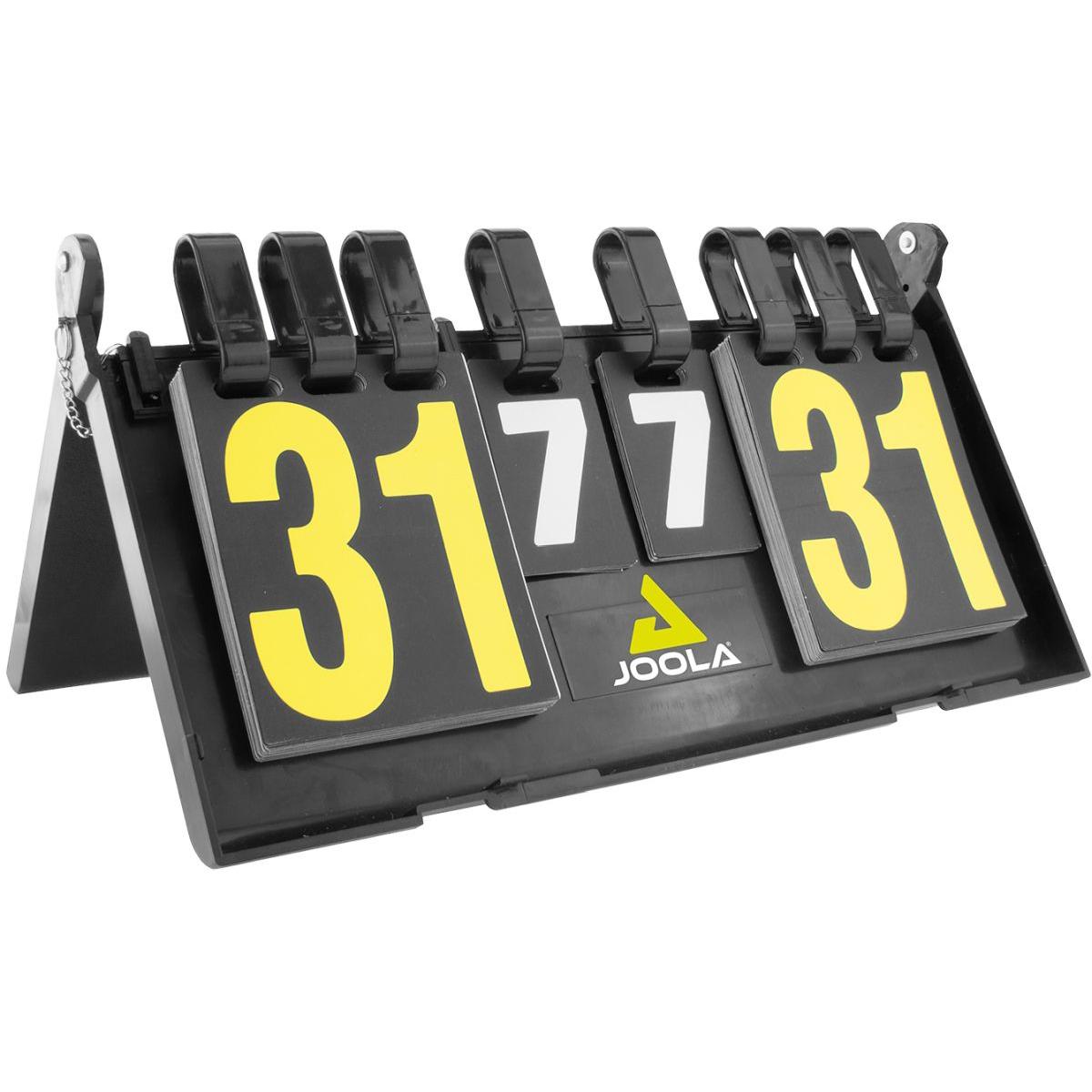 Rezultātu tablo 0-31 JOOLA