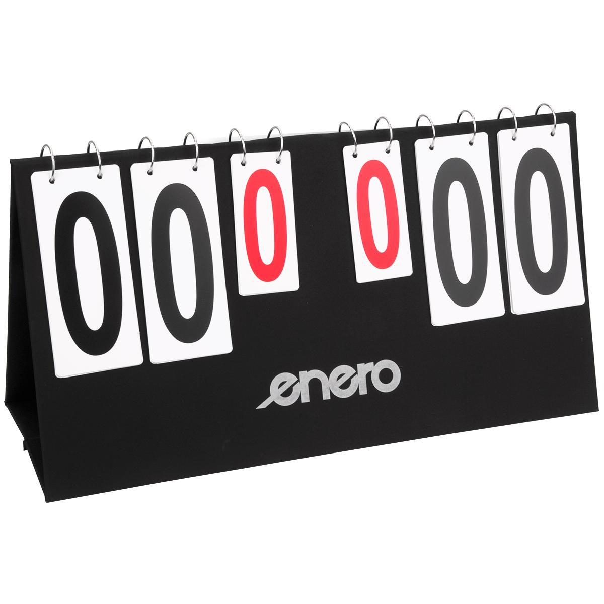 Rezultātu tablo ENERO