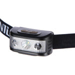 Galvas lukturis NC0006 HEADLIGHT NILS CAMP
