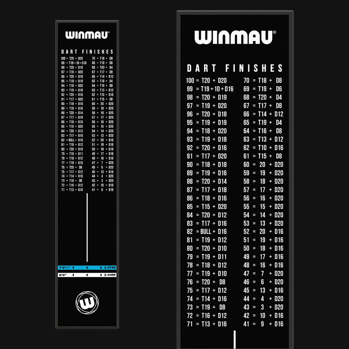 Šautriņu paklājiņš Winmau Outshot Dart Mat