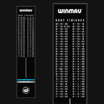 Šautriņu paklājiņš Winmau Outshot Dart Mat