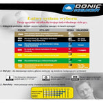 DONIC Appelgren 300 Galda tenisa raketes