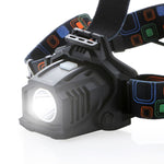 Macgyver lukturis Expert 800LM 102274