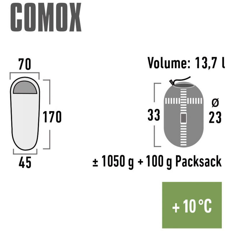 High Peak Comox guļammaiss 170x70x45 cm pa kreisi 23045