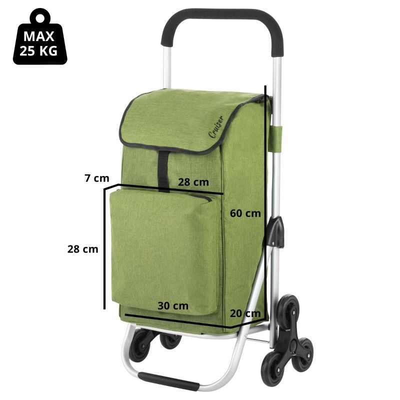 Cruiser Expert Premium 650069 iepirkumu grozs